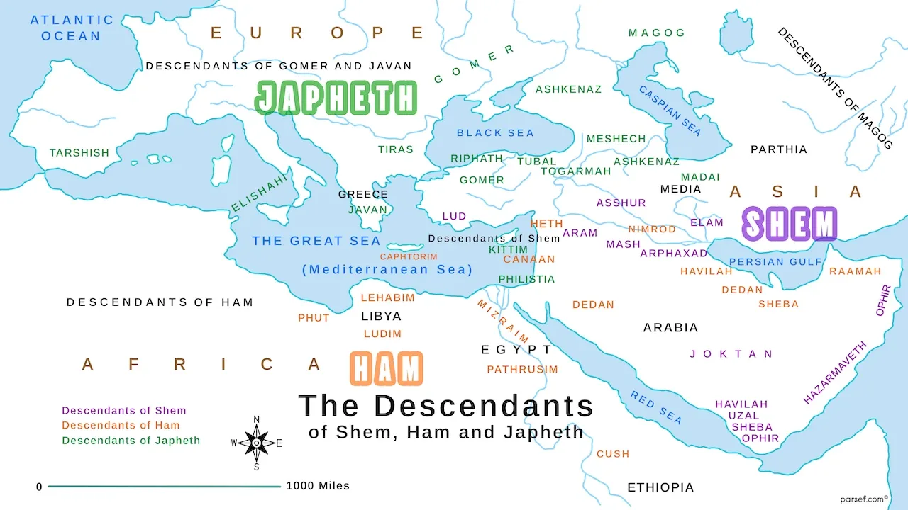 The Descendants of Shem, Ham, and Japheth: Origins and Historical ...