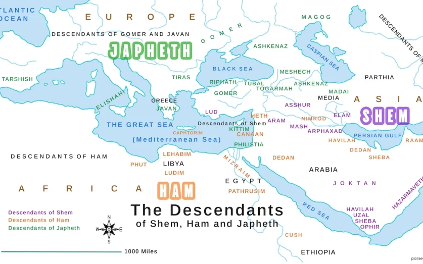 The Descendants of Shem, Ham, and Japheth: Origins and Historical Impact post image