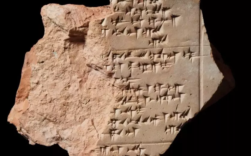 Unearthed: Archaeologists Illuminate a Lost Ancient Language post image